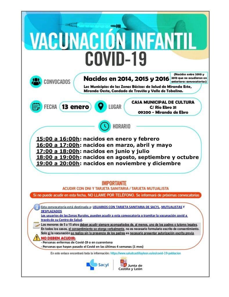 VACUNACIÓN COVID INFANTIL NACIDOS 2014, 2015 Y 2016
